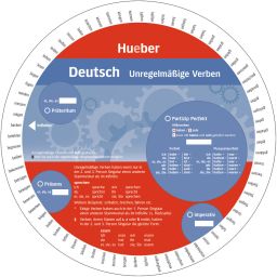 Wheels Deutsch (978-3-19-919546-7)