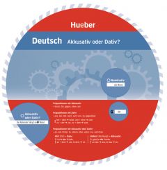 Wheel - Deutsch - Akkusativ oder Dativ